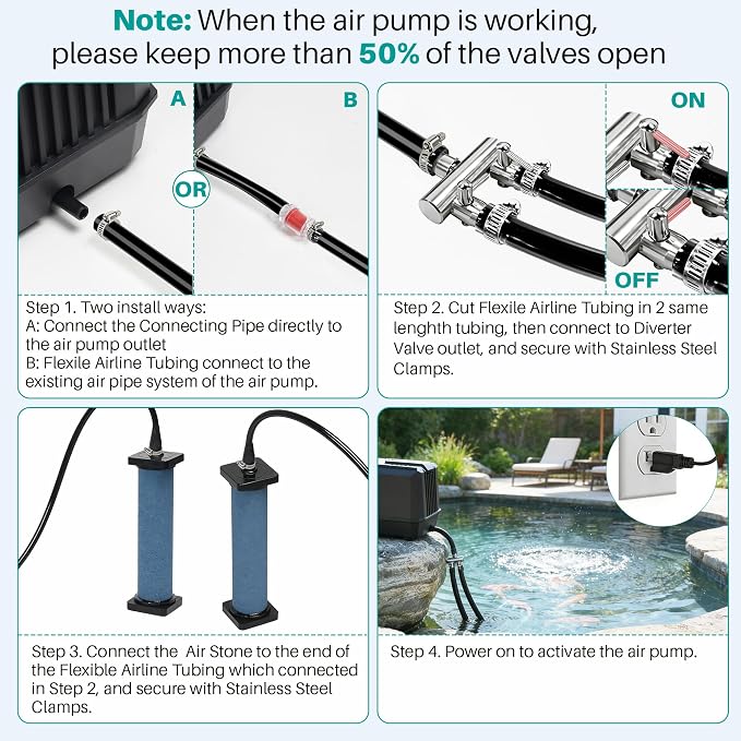 Biling Pond Aerator, Ultra Quiet 43dB 635GPH Pond Air Pump, IP55 Waterproof Septic Aerator for Outdoor Ponds, Koi Ponds, Water Gardens and Septic Tank
