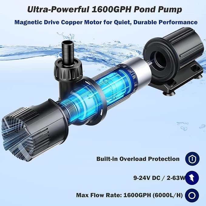 Antfraer 120W Solar Pond Pump, 1600GPH Solar Water Fountain Pump with Dual Solar Panel, 3 Spray Nozzles, Dry-Run Protection,Solar Water Pump for Large Pond, Koi Pond,Garden Waterfall Water Features