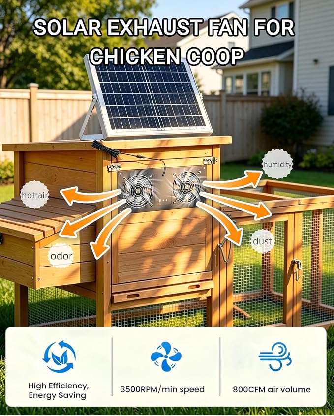40W Solar Powered Fan with 18000mAh Battery & Timer, Usable At Night | 5" Double-Head Solar Exhaust Fan, Quiet Waterproof High Airflow, for Chicken Coop, Outdoor,Greenhouse,Sheds,Pet Houses