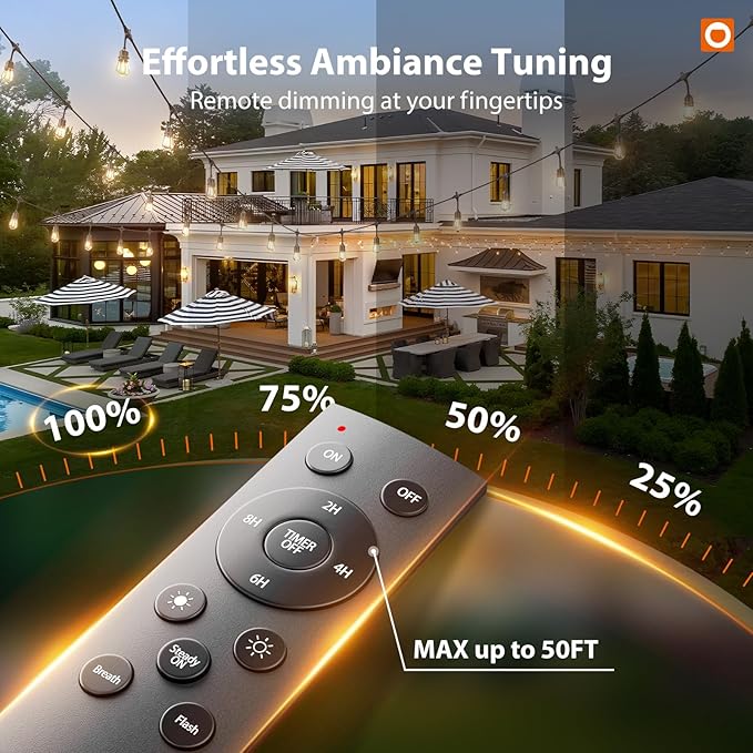 addlon 200FT Outdoor String Lights LED with Remote Dimmable Patio Lights Waterproof Shatterproof Edison Bulb for Outside Backyard Porch Garden Bistro Pergola Party Decor, Warm Ambience Lighting