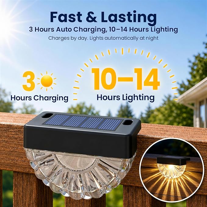 SOLPEX Solar Deck Lights Outdoor (12 Pack), Solar Step Lights Outdoor Waterproof Led Dusk to Dawn Stair Light for Outside Patio, Garden, Pool, Railing, Fence, Yard, Balcony and Porch
