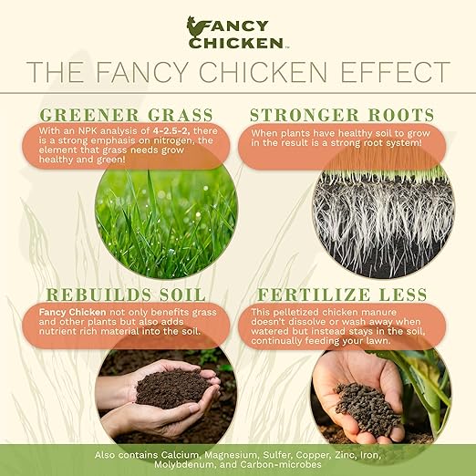 Fancy Chicken 40lb All-Purpose Organic Lawn & Garden Food, 100% Dried Pelleted Poultry Manure Fertilizer (Covers up to 10,000 sq ft)