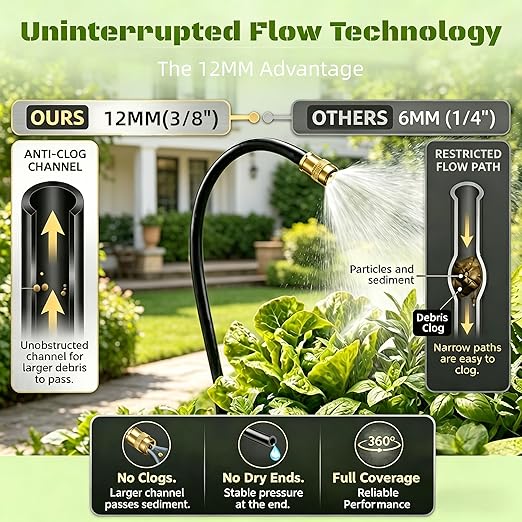Drip Irrigation System for Garden, Automatic Watering System with Adjustable 360° Copper Spray Nozzles, DIY Drip Irrigation Kit for Yard, Lawn, Greenhouse, Raised Beds & Potted Plants (66FT)