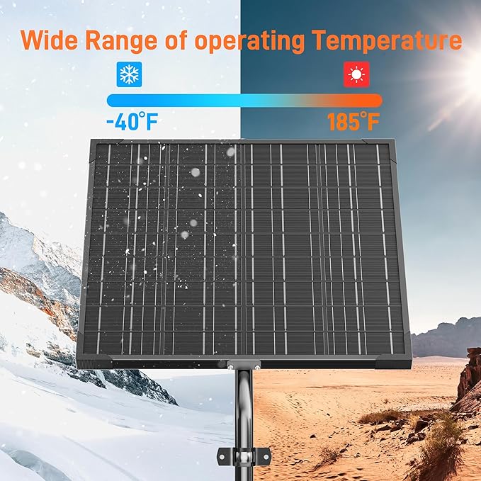 Voltset 12V Gate Opener Solar Panel：20W Solar Panels Kit for Electric Fence with Smart MPPT Controller - Waterproof Solar Battery Trickle Charger Maintainer with Tubular Bracket & SAE Cables