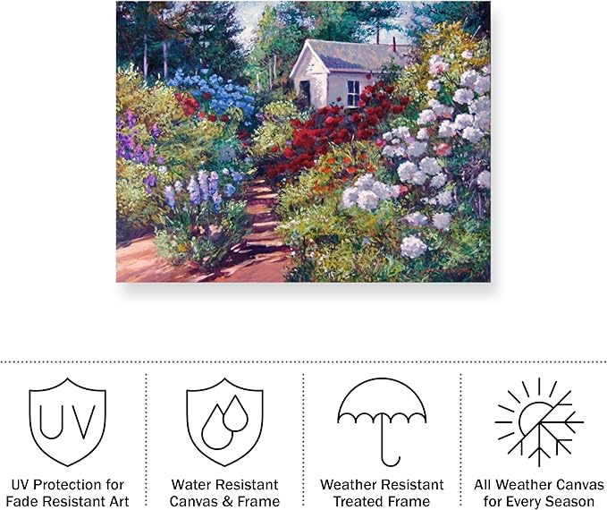 Trademark Fine Art David Lloyd Glover 'The Gardener's Shed' Outdoor Canvas 35x47