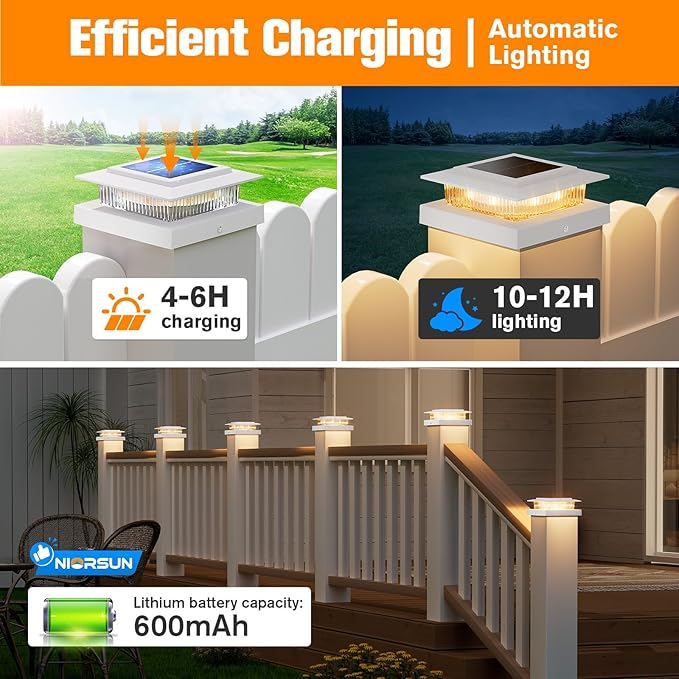NIORSUN Solar Post Cap Lights Outdoor Waterproof, 4x4 Post Solar Lights 2 Color Modes, Fence Posts Solars Light for Deck Patio Garden Deco, 4x4 Posts Caps Wood Vinyl, 5x5 Vinyl, 16 Pack (White)