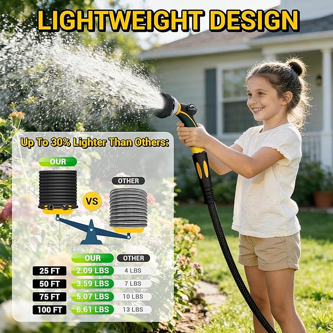 TheFitLife Garden Hose 100 ft - Heavy Duty 100ft Non-Expandable Long Water Hose, No Kinking, Lightweight, Full Property Coverage Without Compromise, 1/2 id x 100 Feet