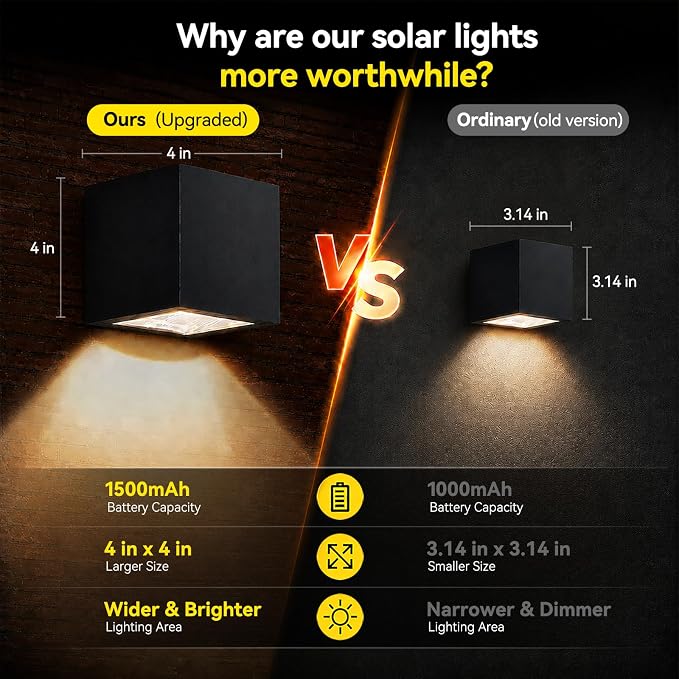 Solar Wall Lights Outdoor Dusk to Dawn Solar Light with Warm White & RGB Modes 4 X 4 ft Modern Square LED Downlights for House Numbers, Mailbox, Address, 2 Pack