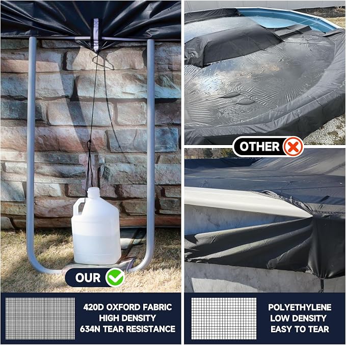 LXKCKJ 10X16 FT Pool Cover for Above Ground Pools, 420D Heavy Duty Oxford | Snug Fit for Oval /Rectangular Pool, 634N Tear-Resistant, Waterproof, Windproof, UPF50+ UV Protection, Cuts 95% Evaporatio
