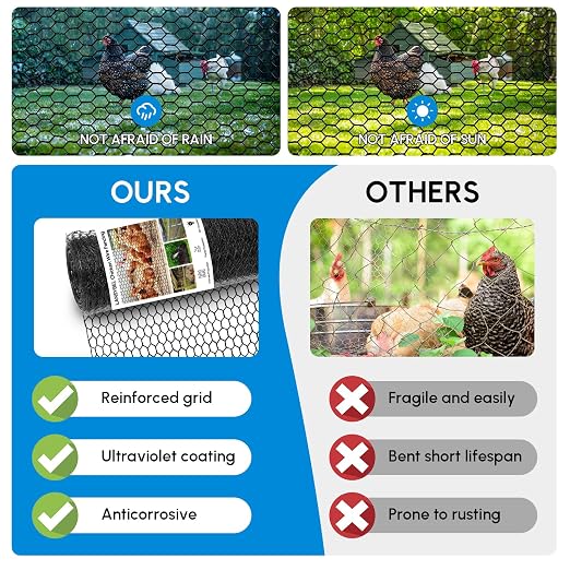 17in x 150ft Chicken Wire, Black Poultry Wire Netting, Hexagonal Galvanized Mesh, Outdoor Anti-Rust Surface Plastic Coating, Garden Fence Animal Barrier for Pet Rabbit Chicken Fencing