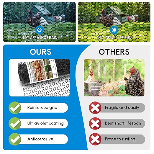 48in x 150ft Chicken Wire, Black Poultry Wire Netting, Hexagonal Galvanized Mesh, Outdoor Anti-Rust Surface Plastic Coating, Garden Fence Animal Barrier for Pet Rabbit Chicken Fencing