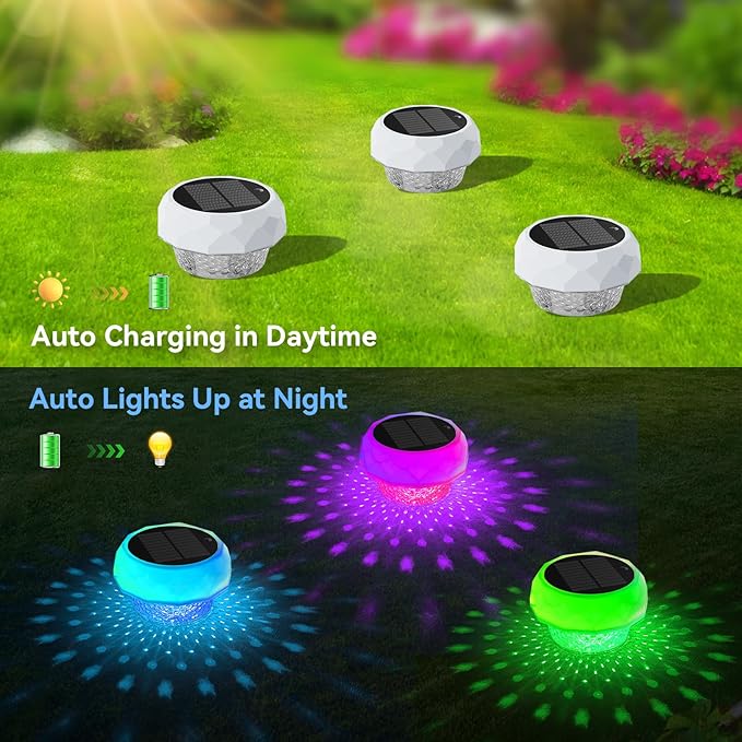 VICHTOP Solar Floating Pool Lights, RGB Color Float Pool Lights, IP68 Waterproof, Pool Decor Lighting Accessories for Inground, Above Ground Pools, Outdoor, Garden, Party Decoration - 1 Pack