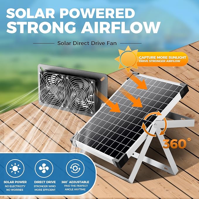 Solar Fan Kit for Chicken Coop - Two IP65 Waterproof 5" Solar Powered Fans - Outdoor Exhaust Intake Ventilation Fan for Outside Shed Greenhouse Attic Pet House - Strong Airflow Without Battery