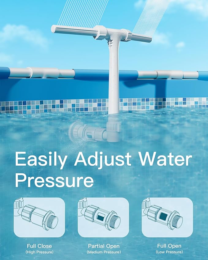 2026 Height Upgrade Pool Fountain for Above Ground/Inground Pools with Dual High-Pressure Spray, 360° Adjustable Cooling Jet & Relaxation - Waterfall Sprinkler Cooler