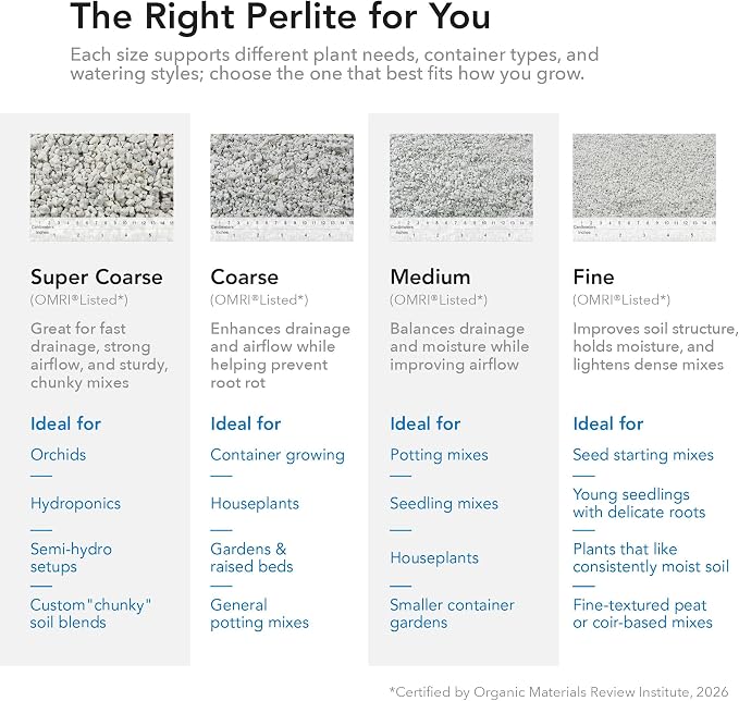 Supreme Perlite Super Coarse Horticulture Perlite, 4 Cu Ft Bag - for High Porosity Potting Soil Mixes, Propagation, and Organic Gardening - Maximizes Drainage & Aeration
