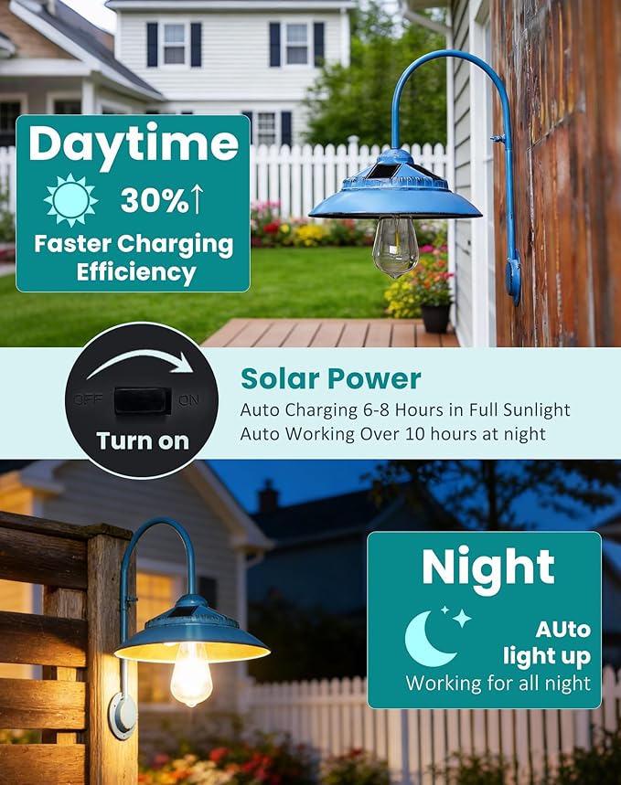 Goodeco Solar Barn Light Outdoor - Motion Sensor Rustic Vintage Gooseneck Wall Light Fixture with Clear Glass LED Edison Bulb, No Wiring, Ideal Gifts for Patio Porch Deck & More (Blue)