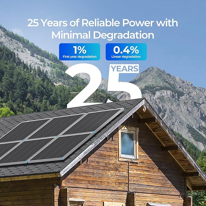 Renogy 16BB N-Type 175 Watt Solar Panel, 12V 175W Solar Panel 25% High-Efficiency, PV Module Power Charger for RV Marine Cabin Roof Home Farm Battery and Other Off-Grid Applications