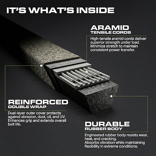 UDC Parts 07200023 Ariens Gravely Deck Belt Replacement for IKON XD 52 Deck, ZTX 52, IKON X, XL, 915223, 915267, Zoom, Zoom XL 54, Gravely ZT X & ZTXL Series - Durable, Aramid Cord / 145.5 inches