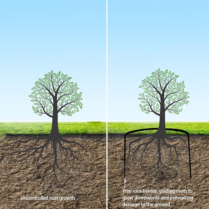 15ft x 18in x 60mil-Tree Root Barrier Bamboo Barrier Rhizome Control Barrier for Landscaping and Protection Roads