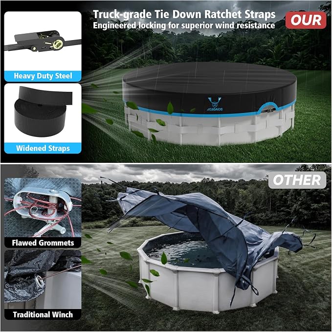 Winter Pool Cover 21ft for Above Ground Pools, Heavy Duty Oxford Fabric with Durable Ratchet Tie Downs - Includes Storage Bag