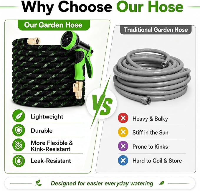 Flexible Garden Hose, Ultra Lightweight Water Hoses 50FT w/10 Function Sprayer and 3/4" Brass Fittings, Kink-Free, Sturdy, Abrasion Resistant for Yard, Lawn, Outdoor and Gardening