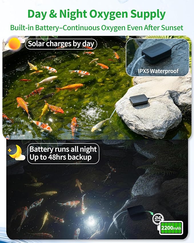 POPOSOAP 4W Solar Pond Aerator, Solar Air Pump for Pond with Battery Backup 24/7 Oxygenation, 3 Working Modes & Low Noise for Small Ponds Fish Tanks Hydroponics P9135