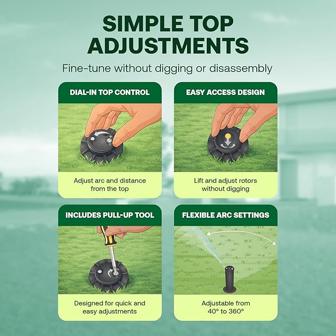 Rain Bird 5000 Rotor with Nozzle Tree 10 Pack (5000RCTREE) + Rotor Screwdriver Tool (CPRTOOL) - 3/4 inch Inlet for Water Efficient 4 inch Pop Up, Adjustable 40 - 360 Degree Arc & 25 - 50 ft Radius