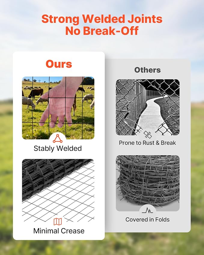 VEVOR Hardware Cloth, 48 in x 50 ft, 2 x 4 in Mesh 14 Gauge Galvanized Steel Wire Fencing for Cattle, Hog & Sheep, Heavy Duty Vinyl Coated Fence for Animal Enclosures, Cage Wire, Garden Fences