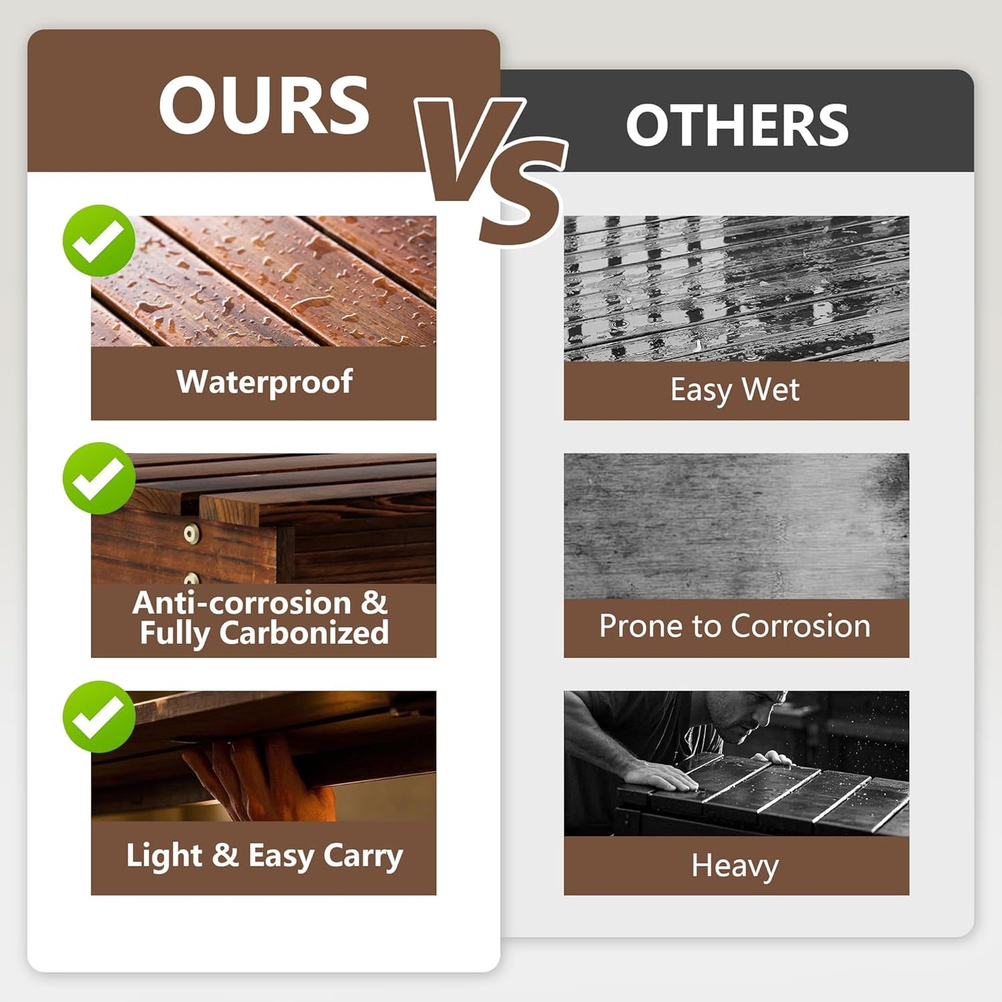 47.2" Outdoor Garden Bench, Weatherproof Patio Benches 3-Person Seat Backless Wooden Porch Bench, Multifunctional Slat All Weather Bench for Garden Lawn Porch Park Backyard (Carbonized Brown)