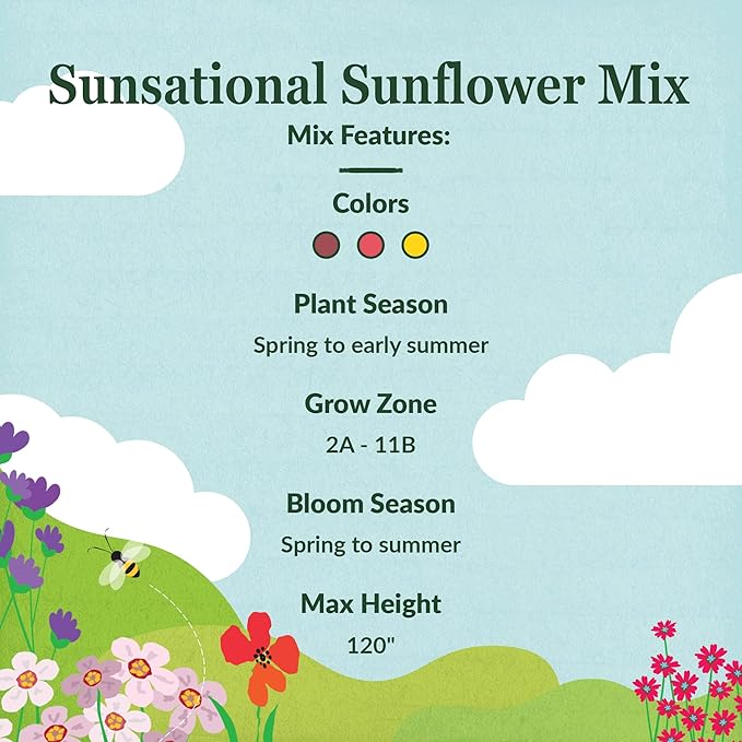 Ferry-Morse Sunflower Seeds - Non-GMO, Full Sun, Outdoor, Spring to Summer Bloom - 1 lb