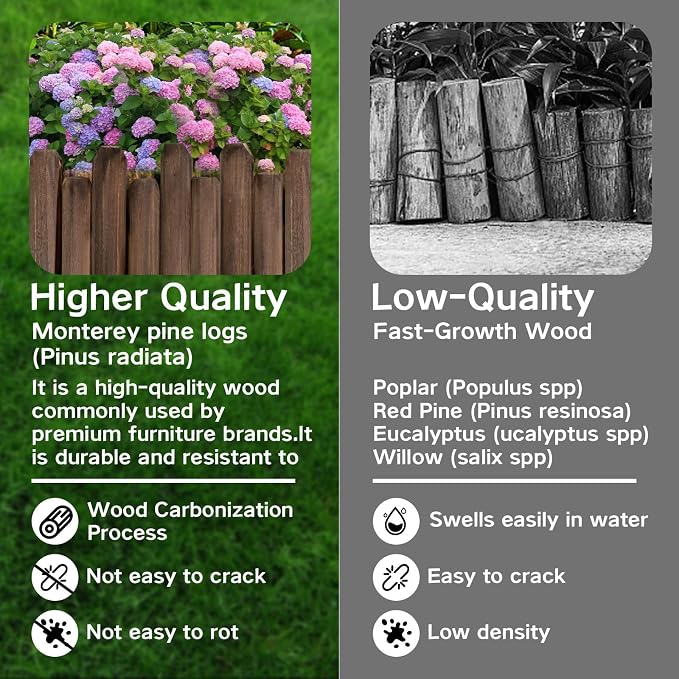 Wood Garden Edging, Staggered Wooden Fence Border Decorative Small Picket Panels and Landscape Fencing