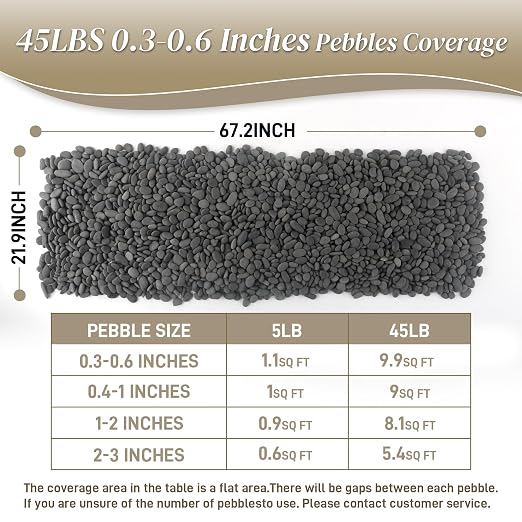 Quibbay 45 LB Natural River Rocks Mexican Beach Pebbles, 0.3-0.6 Inch Natural Unpolished Bulk Rocks, Pebbles for Landscaping Garden Paving Plant, Rocks for Walkways Outdoor Decorative Stone, Grey