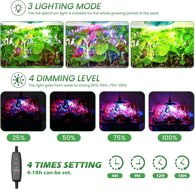 Adawook Clear Seed Starter Trays with Grow Lights & Heat Mat, 72 Cells Seed Starter Kit, 3 Lighting Mode, 4 Timing, Germination Kit with Humidity Control Domes, Gardening Gifts Plant Grow Kit