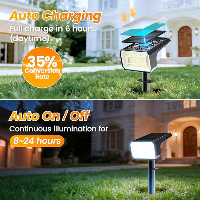 Fabrito 10 Pack Solar Spot Lights Outdoor Waterproof IP67, [108 LEDs, 4 Modes] Dusk to Dawn Spotlights with 1500mAh Battery for All Night, Landscape Lights for Tree, Yard, Pool, Pathway, Cool White