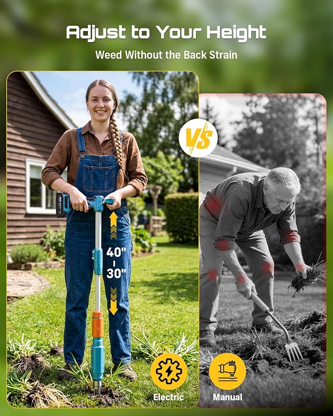 2026 Upgraded Electric Weed Puller Tool, 20V Battery Powered Stand Up Weeder with 2x2.0Ah, Adjustable Handle, 3-Claw Steel Head, Crabgrass Puller for Garden, Great Gift for Mom Dad Grandma Grandpa