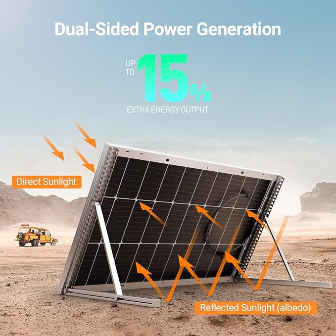HQST Bifacial 100W 12V Solar Panel, 9BB Monocrystalline Solar Panels with 25% High Efficiency Module PV Power for Battery Charging Boat, Caravan and Other Off Grid Applications
