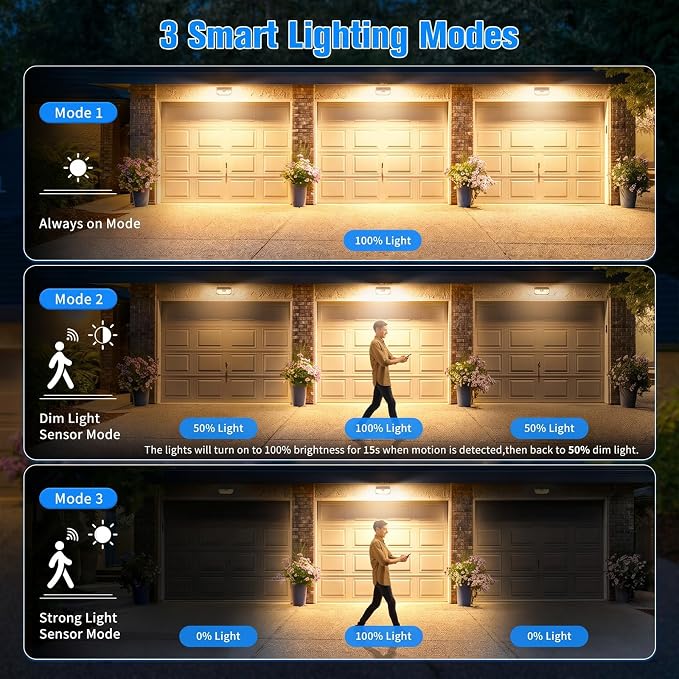 Aootek Warm White Solar Outdoor Motion Sensor Lights, 2500Lm, 15.3 in² Solar Panel, 3 Lighting Modes, IP65 Waterproof, Wide Angle,Ideal for Patio, Garden, Garage, Yard, Front Door (4-Pack)
