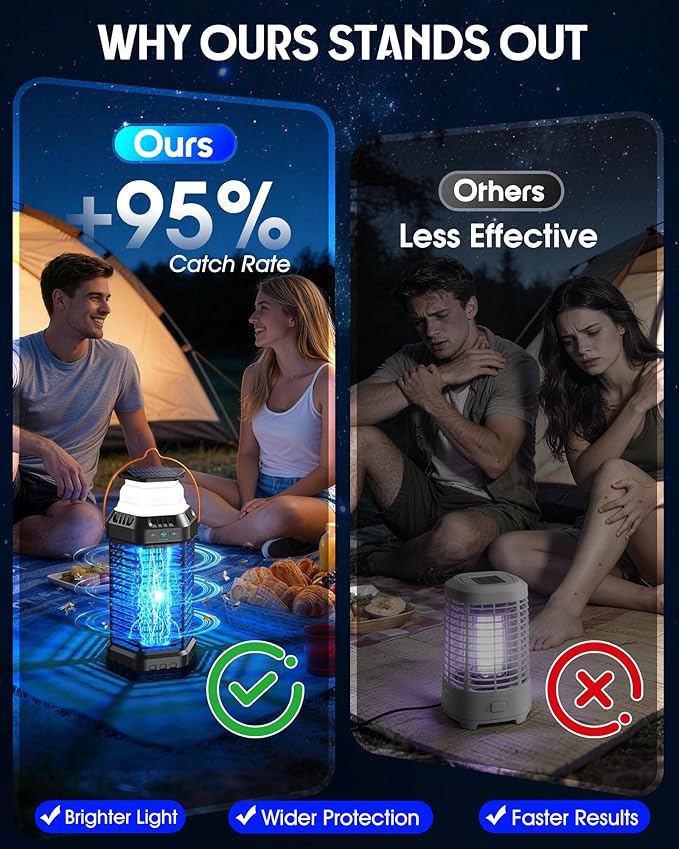 Solar Bug Zapper Outdoor, Rechargeable Mosquito & Fly Zapper with Auto ON/Off, 6000mAh Long-Lasting, Foldable Camping Light, Solar & USB Powered Bug Zapper for Patio, Camping & Indoor Use