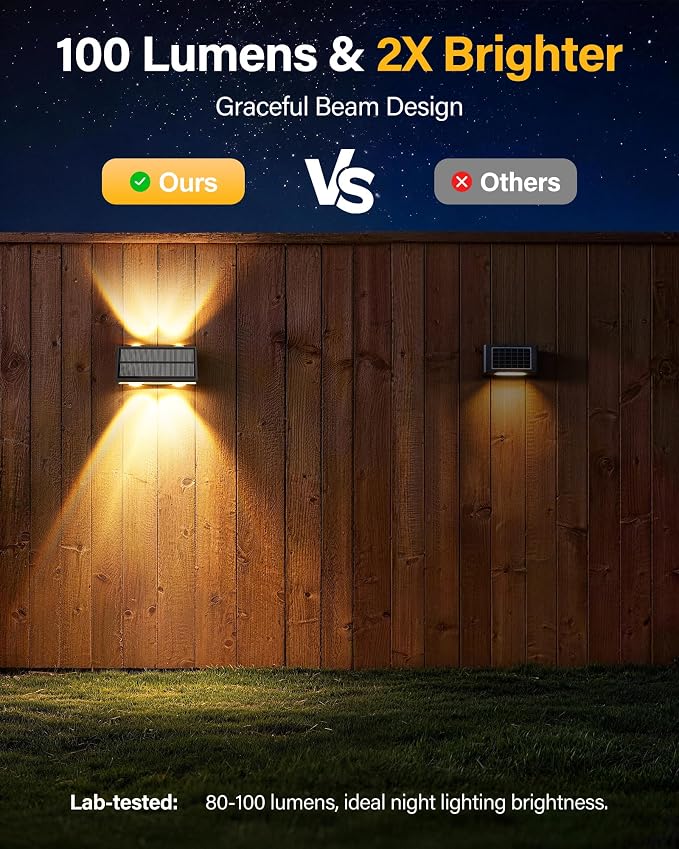 Solar Fence Lights Outdoor, 100LM Fence Lights Solar Powered Waterproof, 9 Color Modes, Up & Down LED Focused Beam, 12H Dusk to Dawn Glow for Pool/Patio/Wall/Backyard - 6 Pack, Black