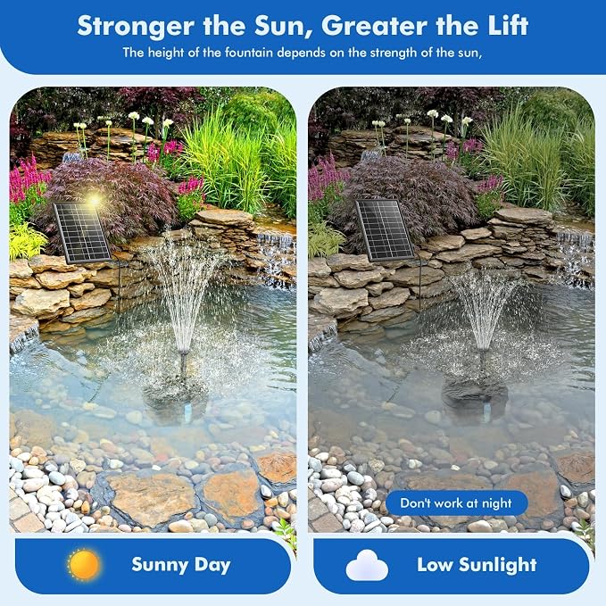 POPOSOAP Solar Pond Filter with Fountain Pump Kit, 8W Solar Water Fountain Pump, Solar Pond Pump for Outdoor Pond BirdBath Fountain Waterfall DIY Water Feature-P3081