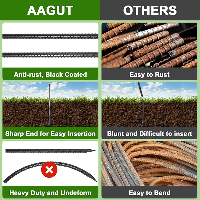 AAGUT Rebar Stakes 16 inch (34pcs) Heavy Duty 3/8” Ground Anchors Steel Garden Stakes Metal Straight Camping Tent Spikes with Chisel Point End for Hard Soil, Black Powder Coated