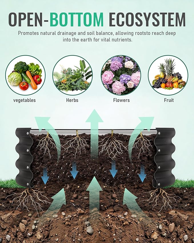 ZXZYHFTY Raised Garden Bed, 0.6 mm Galvanized Steel Round Planter Box with Open Bottom, Black, 2 x 2 x 1 FT, 2 Pack