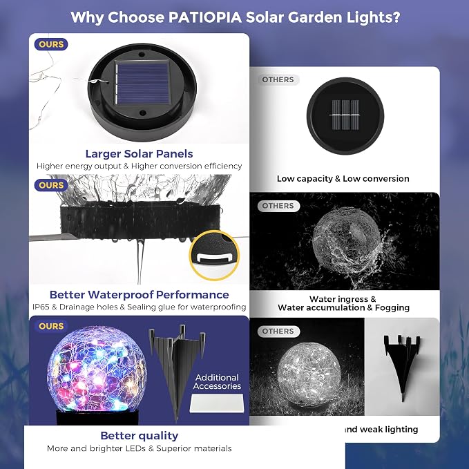 Solar Lights Outdoor for Yard Patio Porch, Garden Decor Birthday Gifts for Mom Women, Solar Globe Lights Waterproof Cracked Glass Ball Outdoor Decorations Balcony Backyard (4 Pack Multicolor)