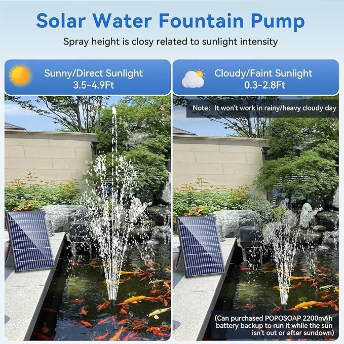 POPOSOAP Solar Water Pump, 12W Solar Fountain Pump 160GPH Flow Adjustable Solar Powered Pond Pump with Dry-Run Protection for Fish Pond, Wildlife Garden, Ponds, Waterfall, Hydroponics P112L