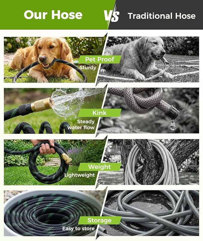 75ft Garden Hose, Non-Expandable Water Hose with 8 Function Spray Nozzle, Lightweight, Knik-Free, Burst-Resistant, Durable & Flexible 3/4" Garden Hose for Lawn, House Cleaning, Car Washing