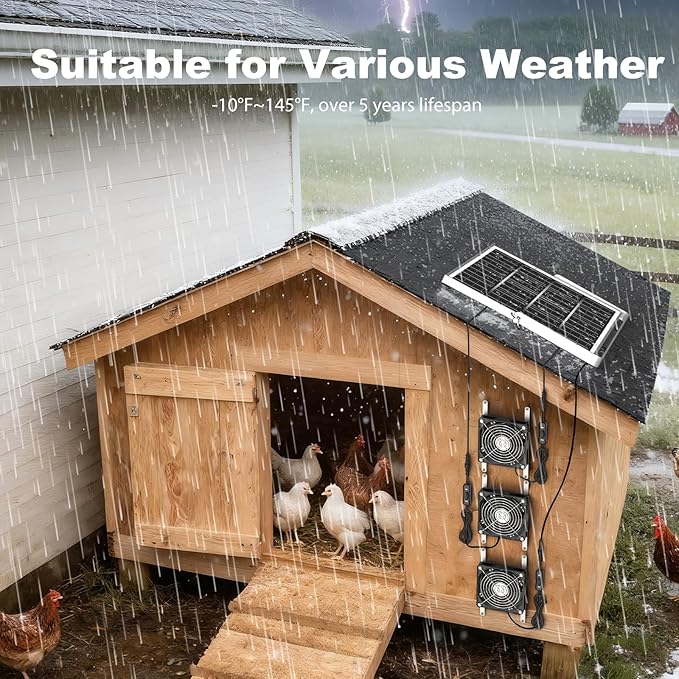 5.5" Solar Chicken Coop Fan 3 Kit, 30W Solar Powered Greenhouse Fan, Solar Exhaust & Intake Fans Outdoor Waterproof, for Outside Shed Doghouse Ventilation Air Circulation Cooling