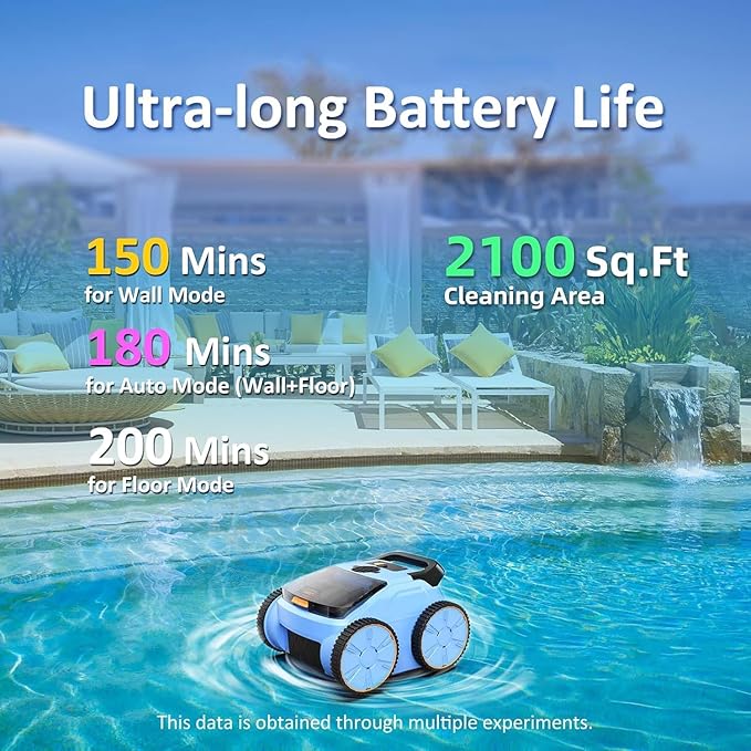 Cordless Robotic Pool Cleaner, 180 Mins Runtime Self-Parking Pool Vacuum for Above Ground Pools, Wall Climbing Automatic Pool Robot - NOT Suitable for Pools with Sharp Steps/Raised Drains