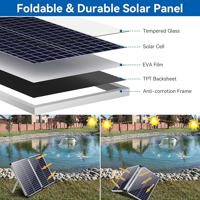 Antfraer 70W Solar Pond Pump with Filter Kit, 27FT Cord Foldable Monocrystalline Solar Panel, 3-Stage Pond Filter for Outdoor Ponds, Koi Ponds, Waterfalls & DIY Water Features