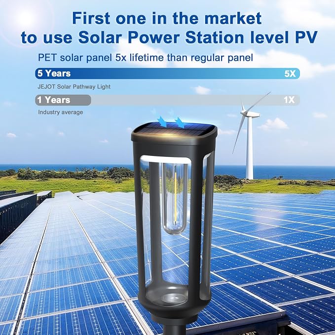 JEJOT Solar Pathway Lights Outdoor Waterproof IP65, 8 Pack Warm White Solar Walkway Lights, Auto On/Off Outdoor Light for Lawn Garden Patio Driveway Decor Landscape Lighting