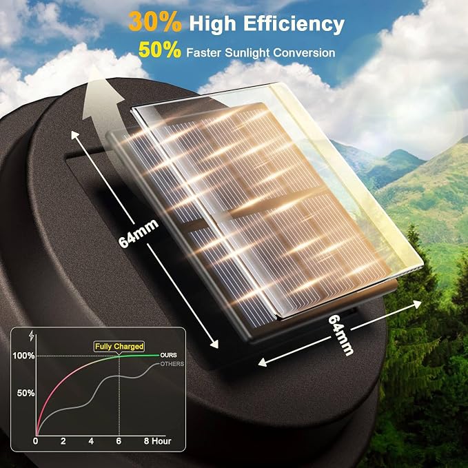 XMCOSY+ Solar Pathway Lights, Solar Lights Outdoor Waterproof IP65, 20 LM Bright Glass Outside Light for Garden Path Yard Walkway Driveway (‎Black & Brown)